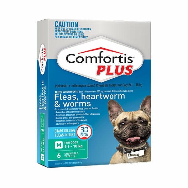 Dog Health |   Comfortis Plus Green Chews For Medium Dogs – 6 Pack Dog Dog Health